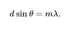 Laser interference Formula